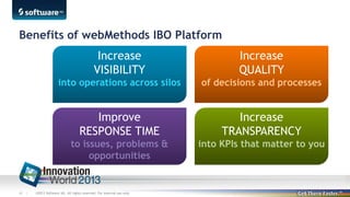 Benefits of webMethods IBO Platform
Increase
VISIBILITY

Increase
QUALITY

into operations across silos

of decisions and processes

Improve
RESPONSE TIME

Increase
TRANSPARENCY

to issues, problems &
opportunities

43 |

©2013 Software AG. All rights reserved. For internal use only

into KPIs that matter to you

 