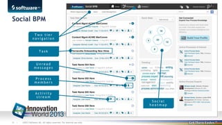Social BPM
Two tier
navigation

Task

Unread
messages
Process
members
Activity
stream
Social
heatmap

51 |

©2013 Software AG. All rights reserved. For internal use only

 