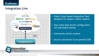 Integration Live
• Public Cloud based Integration PaaS
designed for subject matter experts
• Easy meta-data driven configuration
via web based tooling
• Community driven content
• Secure connection to on-premise ESB

53 |

©2013 Software AG. All rights reserved. For internal use only

 