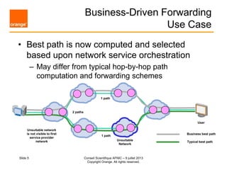 Slide 5
Business-Driven Forwarding
Use Case
• Best path is now computed and selected
based upon network service orchestrat...