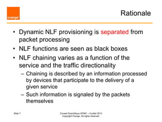 Rationale
• Dynamic NLF provisioning is separated from
packet processing
• NLF functions are seen as black boxes
• NLF cha...