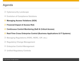 © 2014 SAP AG. All rights reserved. 14
Agenda
 Cybersecurity Landscape
 Evolution of Compliance Solutions
 Managing Acc...
