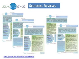 SECTORAL REVIEWS




http://www.tcd.ie/research/simbiosys
 