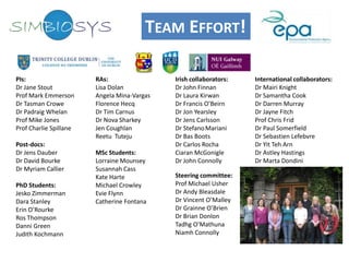 TEAM EFFORT!

PIs:                    RAs:                 Irish collaborators:   International collaborators:
Dr Jane Stout           Lisa Dolan           Dr John Finnan         Dr Mairi Knight
Prof Mark Emmerson      Angela Mina-Vargas   Dr Laura Kirwan        Dr Samantha Cook
Dr Tasman Crowe         Florence Hecq        Dr Francis O’Beirn     Dr Darren Murray
Dr Padraig Whelan       Dr Tim Carnus        Dr Jon Yearsley        Dr Jayne Fitch
Prof Mike Jones         Dr Nova Sharkey      Dr Jens Carlsson       Prof Chris Frid
Prof Charlie Spillane   Jen Coughlan         Dr Stefano Mariani     Dr Paul Somerfield
                        Reetu Tuteju         Dr Bas Boots           Dr Sebastien Lefebvre
Post-docs:                                   Dr Carlos Rocha        Dr Yit Teh Arn
Dr Jens Dauber          MSc Students:        Ciaran McGonigle       Dr Astley Hastings
Dr David Bourke         Lorraine Mounsey     Dr John Connolly       Dr Marta Dondini
Dr Myriam Callier       Susannah Cass
                        Kate Harte           Steering committee:
PhD Students:           Michael Crowley      Prof Michael Usher
Jesko Zimmerman         Evie Flynn           Dr Andy Bleasdale
Dara Stanley            Catherine Fontana    Dr Vincent O’Malley
Erin O’Rourke                                Dr Grainne O’Brien
Ros Thompson                                 Dr Brian Donlon
Danni Green                                  Tadhg O’Mathuna
Judith Kochmann                              Niamh Connolly
 