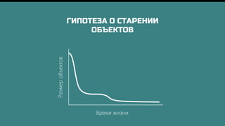ГИПОТЕЗА О СТАРЕНИИ
ОБЪЕКТОВ
Время жизни
Размеробъектов
 
