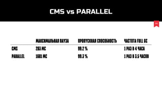 50
Максимальнаяпауза Пропускнаяспособность ЧастотаFullGC
cms 283МС 99.2% 1разв4часа
parallel 1681МС 99.3% 1разв3.5часов
CMS vs PARALLEL
 