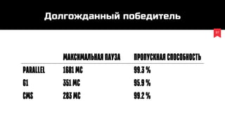 57
Максимальнаяпауза Пропускнаяспособность
Parallel 1681МС 99.3%
G1 351МС 95.9%
cms 283МС 99.2%
Долгожданный победитель
 