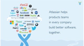 Atlassian helps
products teams
in every company
build better software,
together.
Serving over 27,000 customers worldwide
 