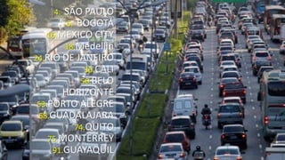 4. SÃO PAULO
6. BOGOTÁ
16.MEXICO CITY
18.Medellin
24.RIO DE JANEIRO
30.CALI
50.BELO
HORIZONTE
53.PORTO ALEGRE
68.GUADALAJARA
74.QUITO
75.MONTERREY
91.GUAYAQUIL
 