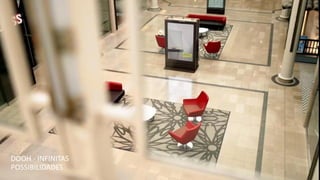 DOOH - INFINITAS
POSSIBILIDADES
 
