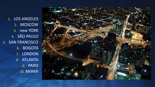 1. LOS ANGELES
2. MOSCOW
3. new YORK
4. SÃO PAULO
5. SAN FRANCISCO
6. BOGOTÁ
7. LONDON
8. ATLANTA
9. PARIS
10. MIAMI
 