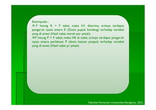 Kesimpulan :
   F hitung K > F tabel, maka H1 diterima, artinya terdapat
pengaruh nyata antara K (Dosis pupuk kandang) terhadap variabel
yang di amati (Hasil cabai merah per petak).
  F hitung P > F tabel, maka H0 di tolak, artinya terdapat pengaruh
nyata antara perlakuan P (dosis batuan pospat) terhadap variabel
yang di amati (Hasil cabai pr petak)




                                        Fakultas Pertanian Universitas Bengkulu, 2011
 