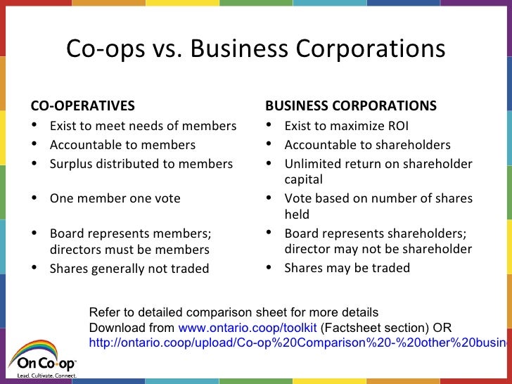 Guidelines for development of renewable energy cooperatives in Ontar…