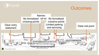 Outcomes
Clear entry
statement
Narrow
perceived widthNo formalised
crossing points
Clear exit point
Limited parking
and servicing
No formalised
crossing points
 