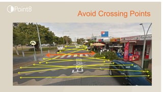 Avoid Crossing Points
 