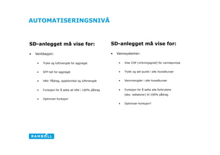 AUTOMATISERINGSNIVÅ



SD-anlegget må vise for:                                SD-anlegget må vise for:

•    Ventilasjon:                                       •    Vannsystemer:


      •    Trykk og luftmengde for aggregat                   •    Vise COP (virkningsgrad) for varmepumpe


      •    SFP-tall for aggregat                              •    Trykk og set-punkt i alle hovedkurser


      •    VAV: Pådrag, spjeldvinkel og luftmengde            •    Vannmengder i alle hovedkurser
                                                                                                             Ligh
      •    Funksjon for å sette all VAV i 100% pådrag         •    Funksjon for å sette alle forbrukere
                                                                   (eks. radiatorer) til 100% pådrag
      •    Optimizer-funksjon
                                                              •    Optimizer-funksjon?
 