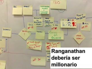 Ranganathan debería ser millonario 