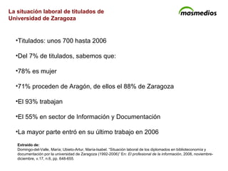 La situación laboral de titulados de  Universidad de Zaragoza Titulados: unos 700 hasta 2006 Del 7% de titulados, sabemos que: 78% es mujer 71% proceden de Aragón, de ellos el 88% de Zaragoza El 93% trabajan El 55% en sector de Información y Documentación La mayor parte entró en su último trabajo en 2006 Extraído de: Domingo-del-Valle, María; Ubieto-Artur, María-Isabel. “Situación laboral de los diplomados en biblioteconomía y documentación por la universidad de Zaragoza (1992-2006)” En:  El profesional de la información , 2008, noviembre-diciembre, v.17, n.6, pp. 648-655. 