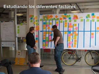 Estudiando los diferentes factores 
