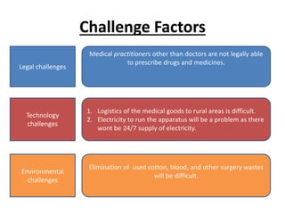 Challenge Factors
Legal challenges
Medical practitioners other than doctors are not legally able
to prescribe drugs and medicines.
Technology
challenges
1. Logistics of the medical goods to rural areas is difficult.
2. Electricity to run the apparatus will be a problem as there
wont be 24/7 supply of electricity.
Environmental
challenges
Elimination of used cotton, blood, and other surgery wastes
will be difficult.
 
