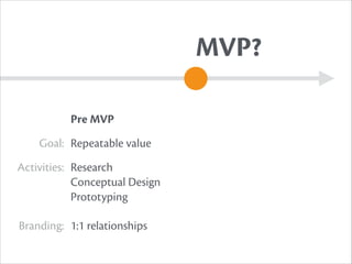 MVP?
Pre MVP
Goal: Repeatable value
Activities: Research
Conceptual Design
Prototyping
Branding: 1:1 relationships

 