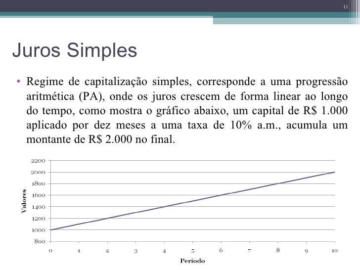Calcule O Juros Simples Que Um Capital De 1800