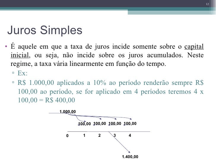 Calcule O Juros Simples Que Um Capital De 1800