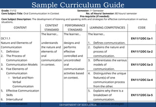 2-K-to-12-Basic Education Program Powerpoint | PPTX