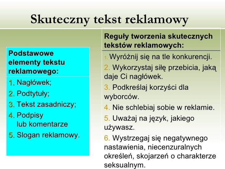 Zawiera Krótki Tekst Reklamowy Krzyżówka Doradztwo polityczne: Kampania wyborcza