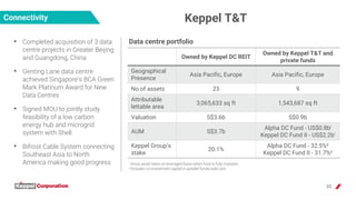 33
Keppel T&T
• Completed acquisition of 3 data
centre projects in Greater Beijing
and Guangdong, China
• Genting Lane dat...