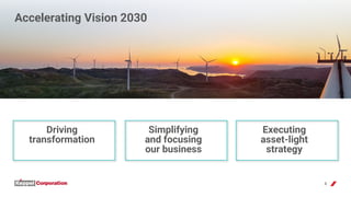 4
Accelerating Vision 2030
Driving
transformation
Executing
asset-light
strategy
Simplifying
and focusing
our business
 