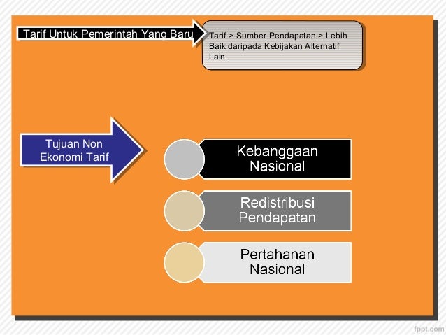 Sistem perdagangan alternatif