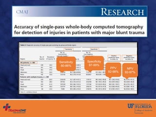 Sensitivity
80-86%
Specificity
97-99%
PPV
92-98%
NPV
92-97%
 