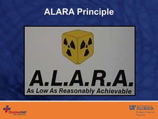 ALARA Principle
 