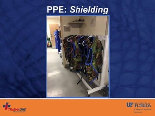 PPE: Shielding
 