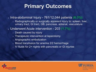 Primary Outcomes
 Intra-abdominal Injury - 761/12,044 patients (6.3%)
 Radiographically or surgically apparent injury to: spleen, liver,
urinary tract, GI tract, GB, pancreas, adrenal, vasculature
 Underwent Acute intervention - 203 (1.7%)
 Death caused by injury
 Therapeutic intervention at laparotomy
 Angiographic embolization
 Blood transfusion for anemia 2/2 hemorrhage
 IV fluids for 2+ nights with pancreatic or GI injuries
 