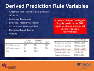 Derived Prediction Rule Variables
1. Abdominal Wall Trauma or Seat Belt Sign
2. GCS <14
3. Abdominal Tenderness
4. Evidence Thoracic Wall Trauma
5. Complaints of Abdominal Pain
6. Decreased Breath Sounds
7. Vomiting
Absence of these findings is
highly predictive of NO
significant intra-abdominal
injury requiring
intervention
 
