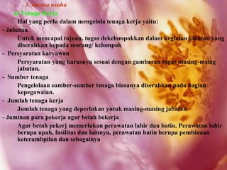 3. sarana usaha
    a) Tenaga Kerja
     Hal yang perlu dalam mengelola tenaga kerja yaitu:
- Jabatan
     Untuk mencapai tujuan, tugas dekelompokkan dalam kegiatan jabatan yang
     diserahkan kepada seorang/ kelompok
- Persyaratan karyawan
     Persyaratan yang harusnya sesuai dengan gambaran tugas masing-msing
     jabatan.
- Sumber tenaga
     Pengelolaan sumber-sumber tenaga biasanya diserahkan pada bagian
     kepegawaian.
- Jumlah tenaga kerja
     Jumlah tenaga yang deperlukan yntuk masing-masing jabatan.
- Jaminan para pekerja agar betah bekerja
     Agar betah pekerj memerlukan perawatan lahir dan batin. Perawatan lahir
     berupa upah, fasilitas dan lainnya, perawatan batin berupa pembinaan
     keterambpilan dan sebagainya
 