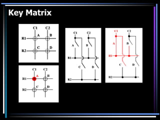 Keyboard Matrix Problem 2. keyboard | PPSX