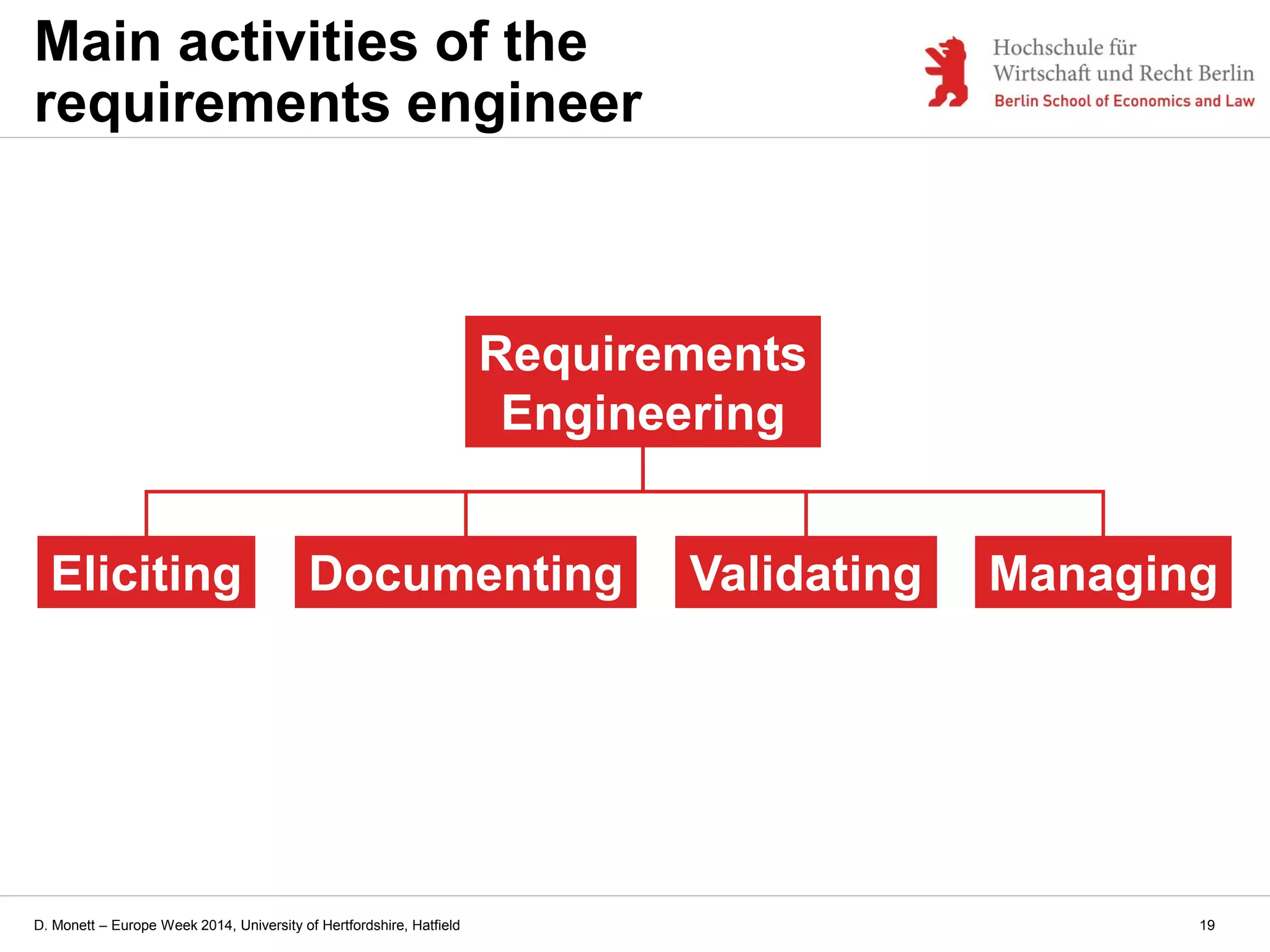 D. Monett – Europe Week 2014, University of Hertfordshire, Hatfield 19
Main activities of the
requirements engineer
Eliciting
Requirements
Engineering
Documenting Validating Managing
 