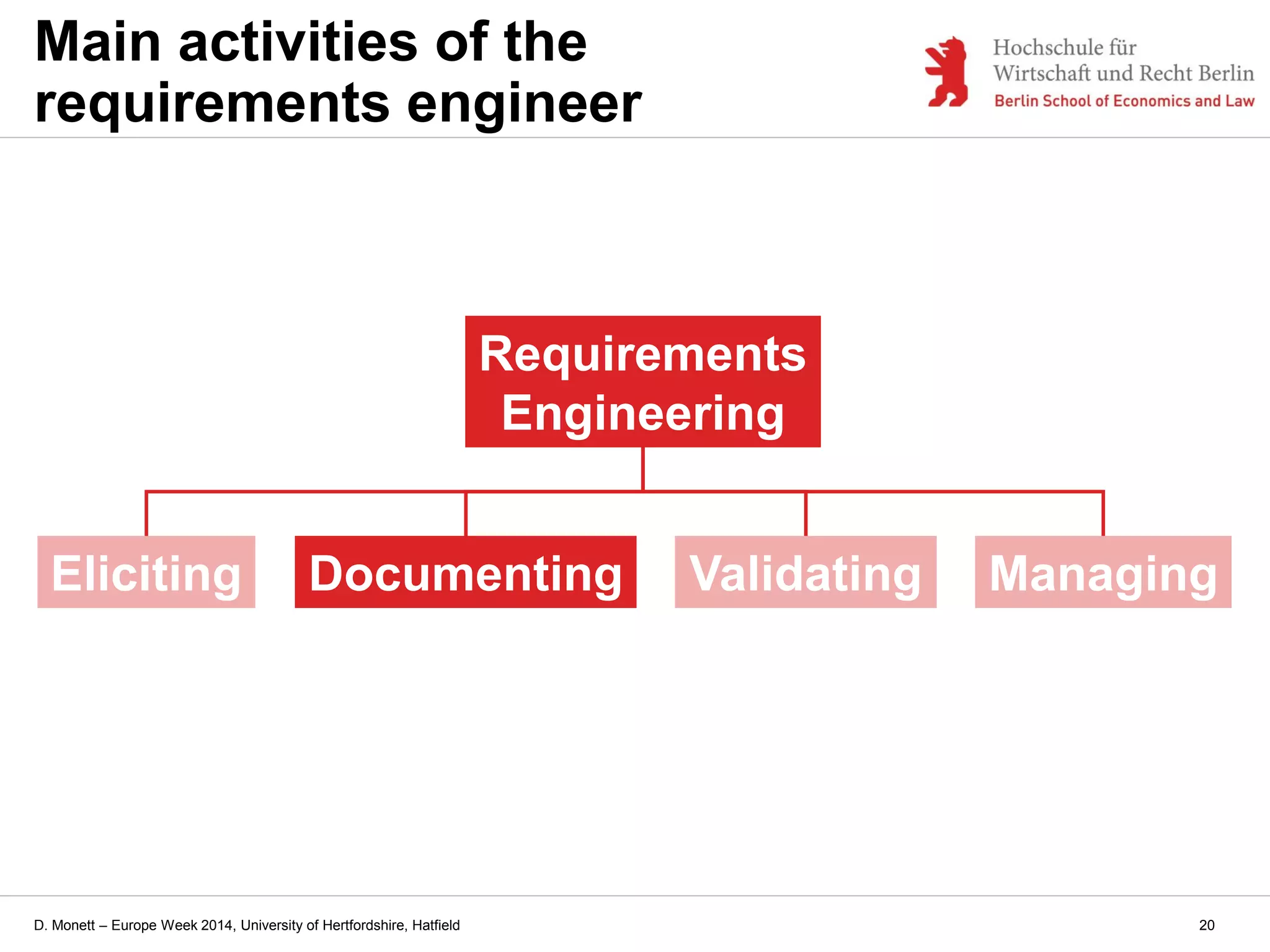 D. Monett – Europe Week 2014, University of Hertfordshire, Hatfield 20
Main activities of the
requirements engineer
Eliciting
Requirements
Engineering
Documenting Validating Managing
 