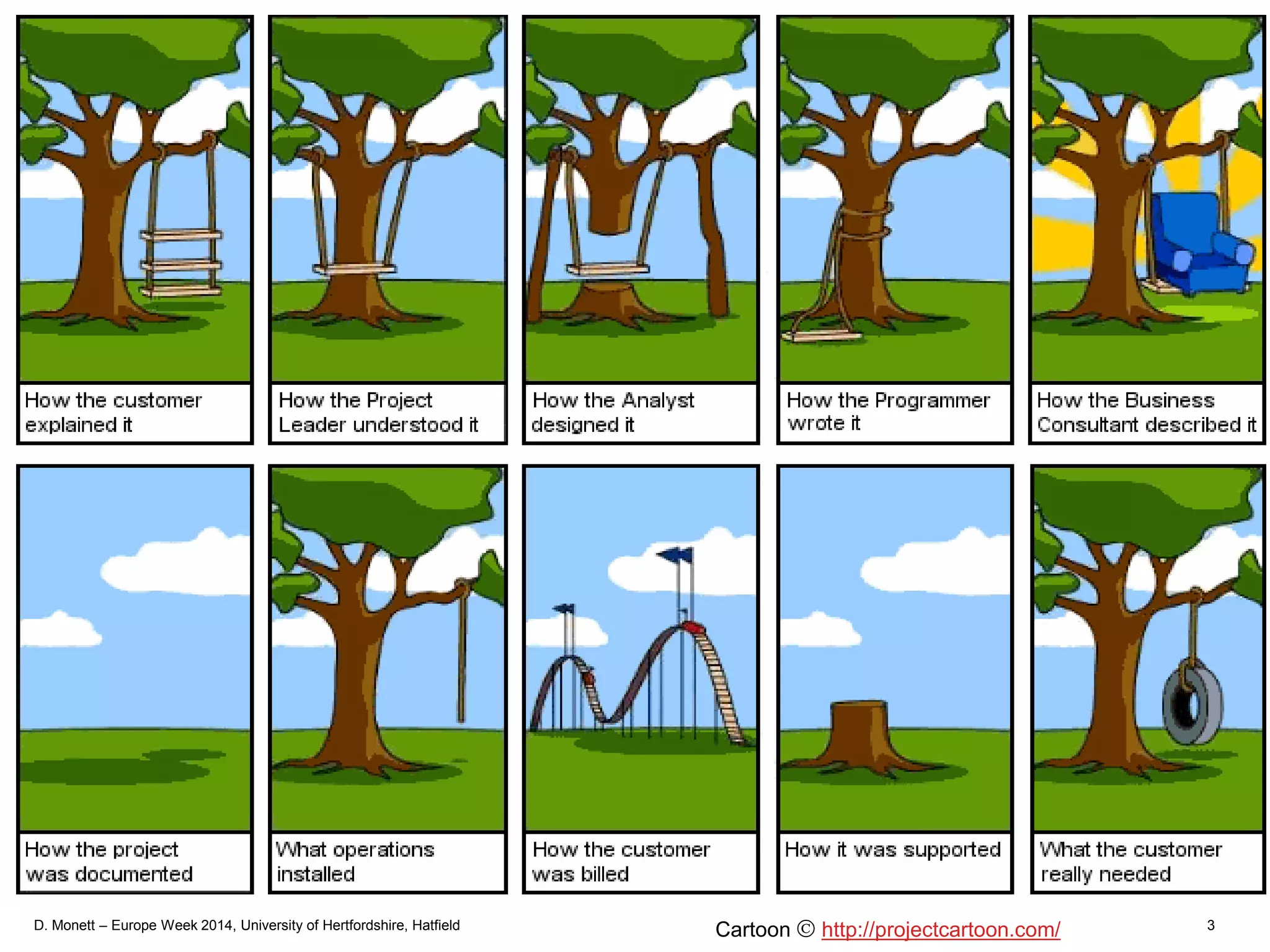 D. Monett – Europe Week 2014, University of Hertfordshire, Hatfield 3Cartoon http://projectcartoon.com/
 