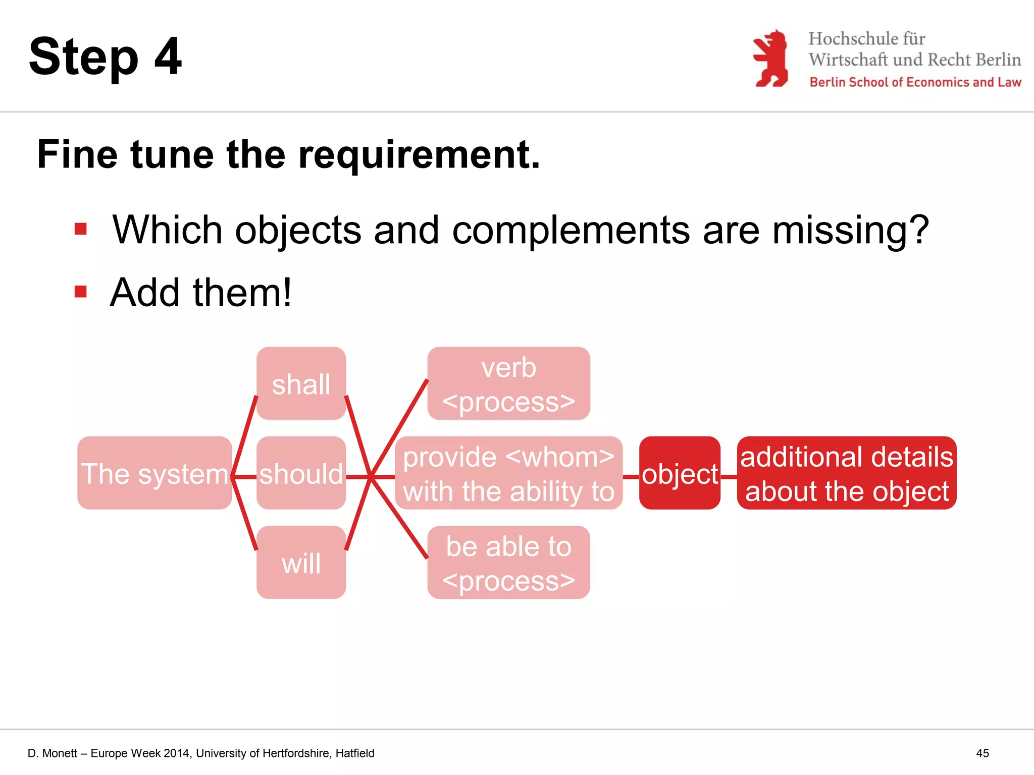 D. Monett – Europe Week 2014, University of Hertfordshire, Hatfield
Step 4
Fine tune the requirement.
 Which objects and complements are missing?
 Add them!
The system should
provide <whom>
with the ability to
verb
<process>
be able to
<process>
will
shall
object
additional details
about the object
45
 