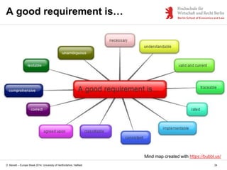 D. Monett – Europe Week 2014, University of Hertfordshire, Hatfield 24
A good requirement is…
Mind map created with https://bubbl.us/
 