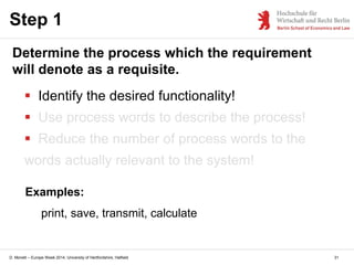 D. Monett – Europe Week 2014, University of Hertfordshire, Hatfield
 Identify the desired functionality!
 Use process words to describe the process!
 Reduce the number of process words to the
words actually relevant to the system!
Step 1
Determine the process which the requirement
will denote as a requisite.
Examples:
print, save, transmit, calculate
31
 