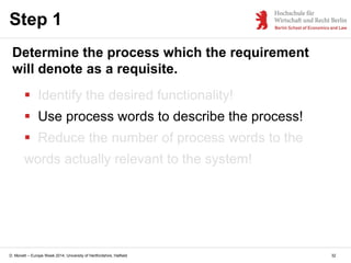 D. Monett – Europe Week 2014, University of Hertfordshire, Hatfield
 Identify the desired functionality!
 Use process words to describe the process!
 Reduce the number of process words to the
words actually relevant to the system!
Step 1
Determine the process which the requirement
will denote as a requisite.
32
 