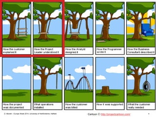 D. Monett – Europe Week 2014, University of Hertfordshire, Hatfield 4Cartoon http://projectcartoon.com/
 