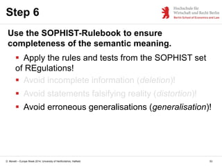 D. Monett – Europe Week 2014, University of Hertfordshire, Hatfield
Step 6
Use the SOPHIST-Rulebook to ensure
completeness of the semantic meaning.
 Apply the rules and tests from the SOPHIST set
of REgulations!
 Avoid incomplete information (deletion)!
 Avoid statements falsifying reality (distortion)!
 Avoid erroneous generalisations (generalisation)!
53
 