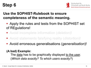 D. Monett – Europe Week 2014, University of Hertfordshire, Hatfield
Step 6
Use the SOPHIST-Rulebook to ensure
completeness of the semantic meaning.
 Apply the rules and tests from the SOPHIST set
of REgulations!
 Avoid incomplete information (deletion)!
 Avoid statements falsifying reality (distortion)!
 Avoid erroneous generalisations (generalisation)!
(A bad) Example:
The data has to be graphically displayed to the user.
(Which data exactly? To which users exactly?)
54
 