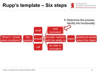 D. Monett – Europe Week 2014, University of Hertfordshire, Hatfield
Rupp’s template – Six steps
the
system
should
provide <whom>
with the ability to
verb
<process>
be able to
<process>
will
shall
object
additional details
about the object
When? / Under
what conditions?
57
1: Determine the process,
identify the functionality
 